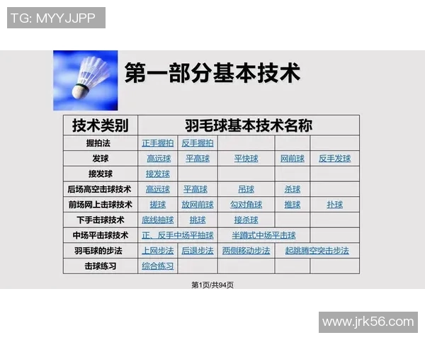 西安羽毛球队防反体系解析与战术运用探讨 西安羽毛球队防反体系解析与战术运用探讨
